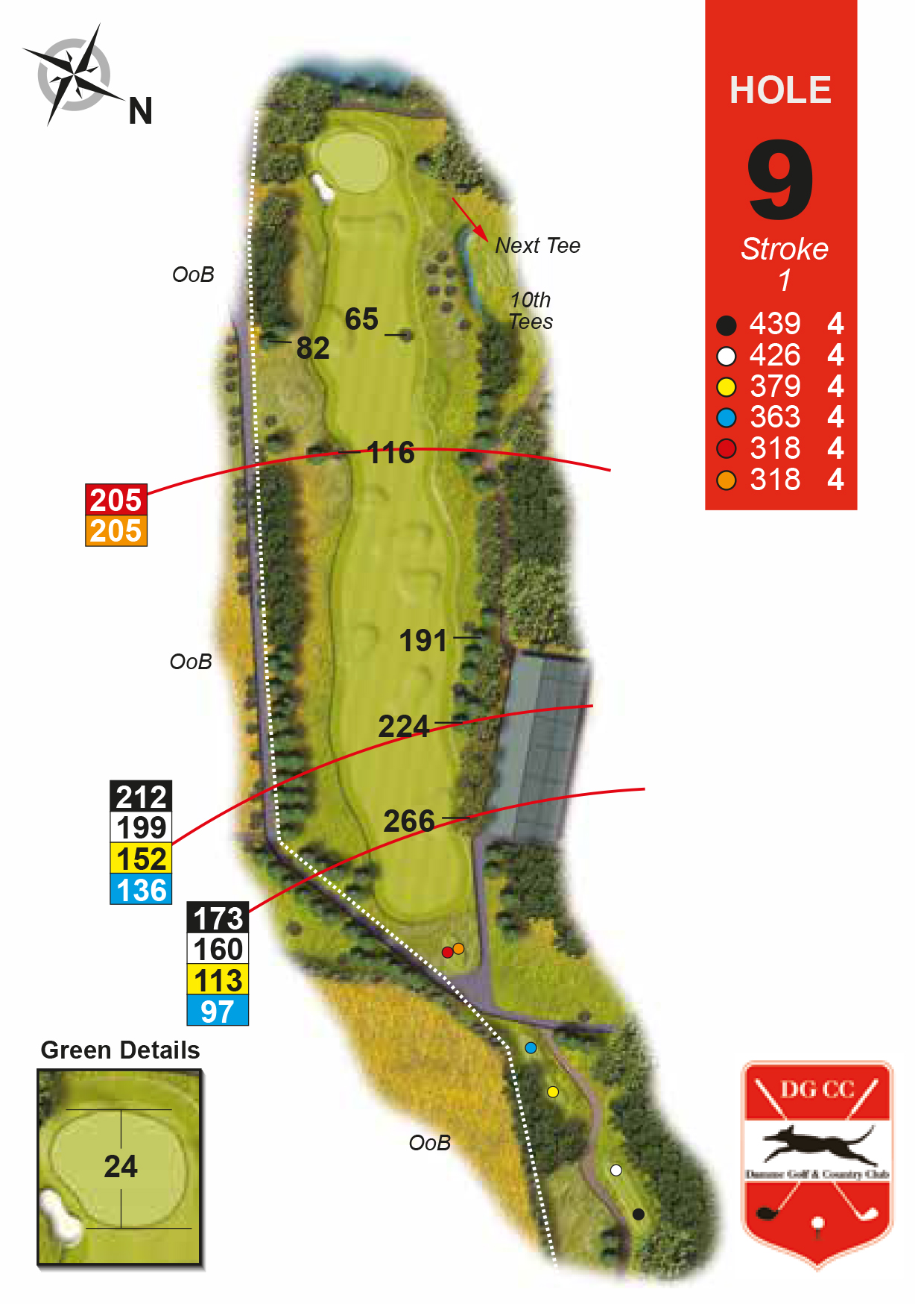 Hole 9 : The White Willow (Salix)